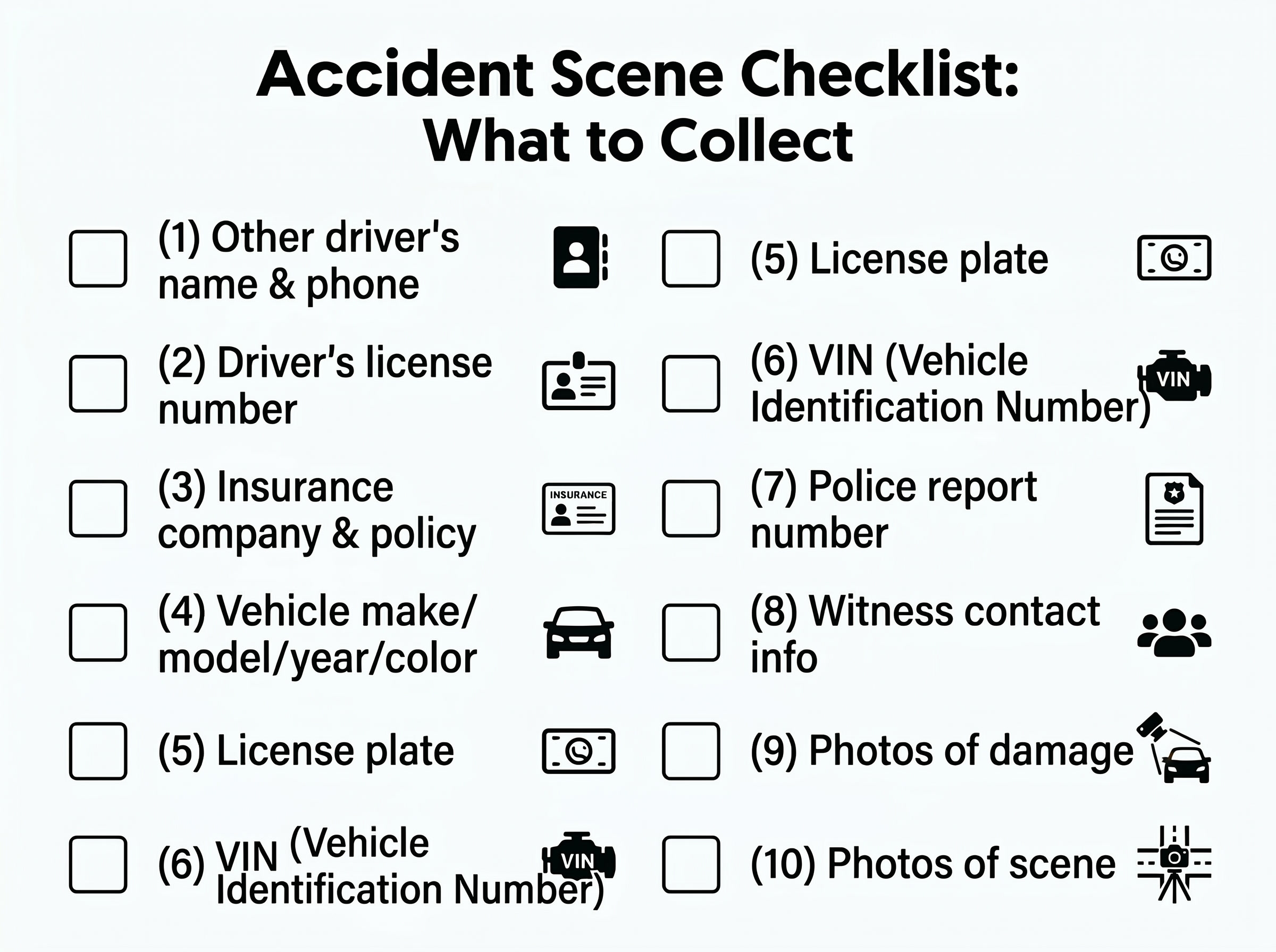 IMAGE 2 (Type C - Information Checklist)