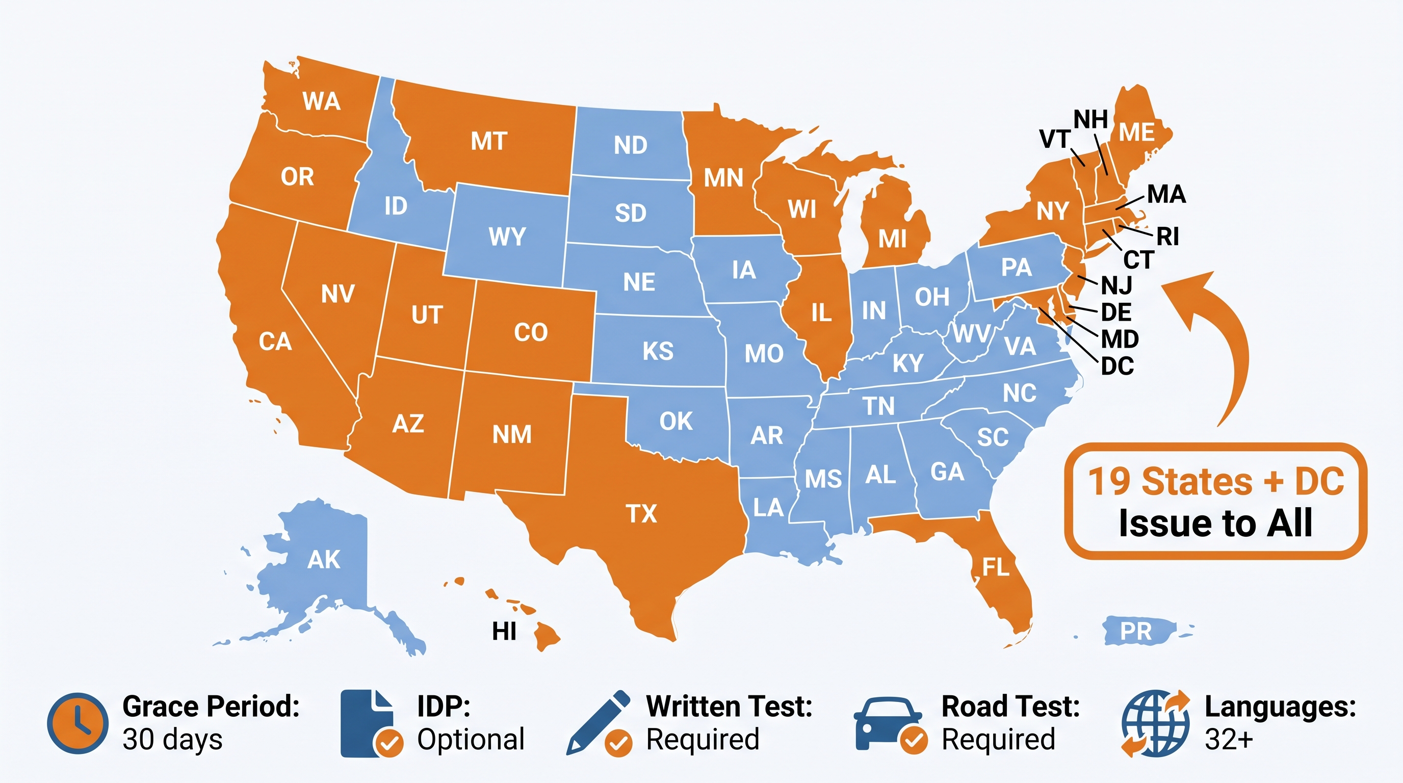Visual guide showing state-by-state driver's license requirements for immigrants: grace period, IDP requirements, test l